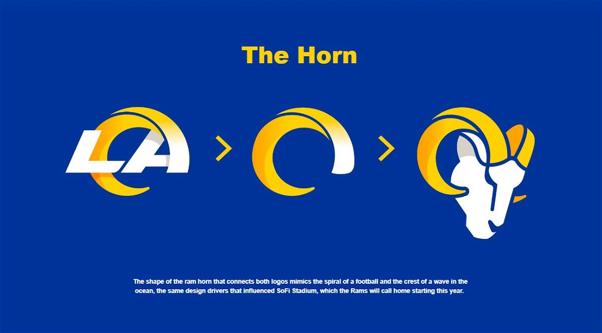 L.A. Rams unveil new logo: What do you think? - KESQ