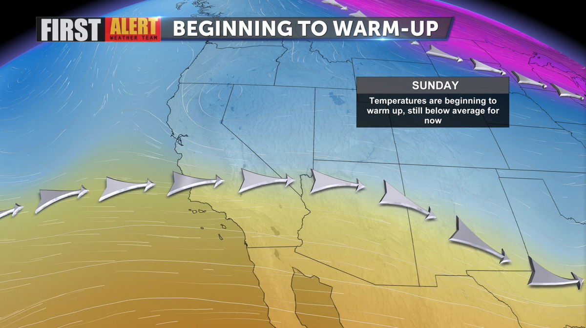 Warming Trend Begins, Breeze Continues Into Monday - KESQ