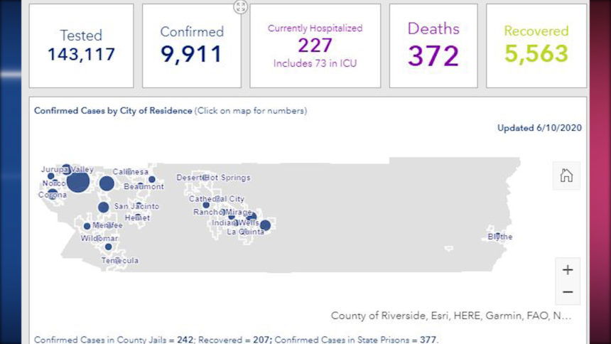 county numbers 2