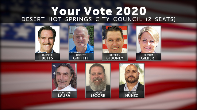 Candidate Q&A: Desert Hot Springs City Council Candidate Larry