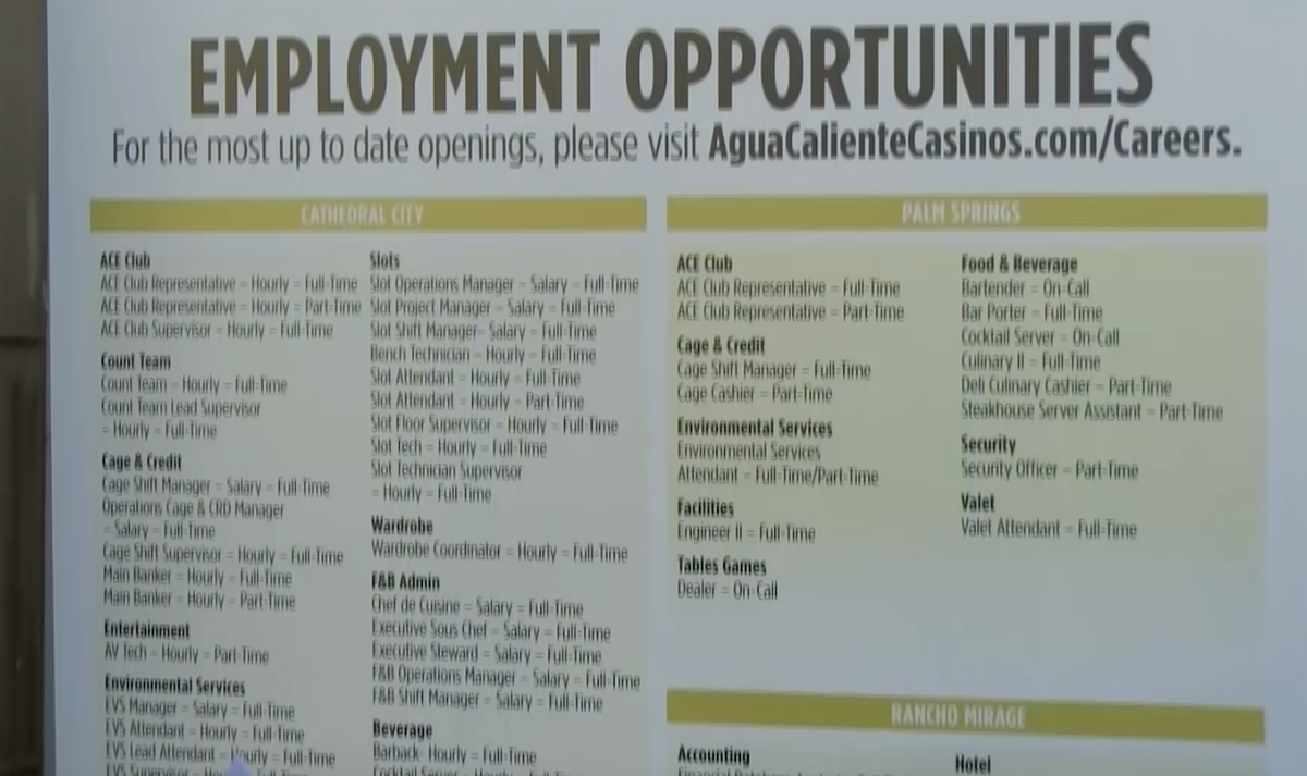 Casino Cage Cashier Hiring