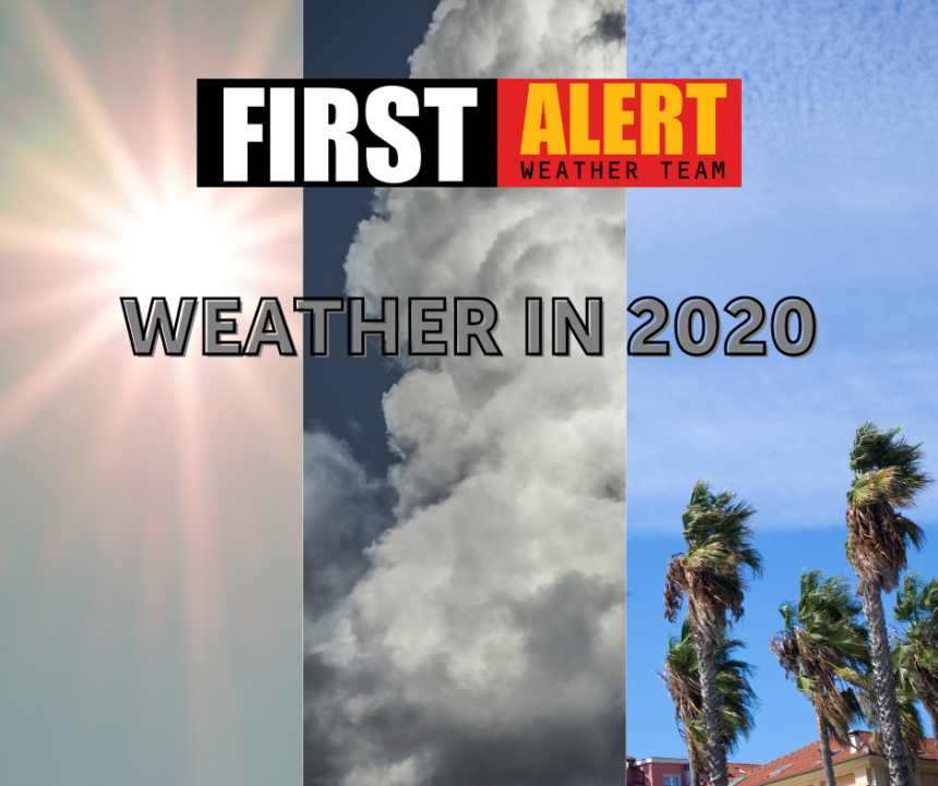 2020: The Year in the Coachella Valley - KESQ