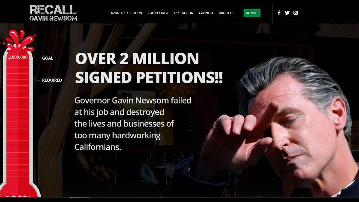 Petition To Recall Gov Newsom Surpasses 2 Million Signature Goal Kesq