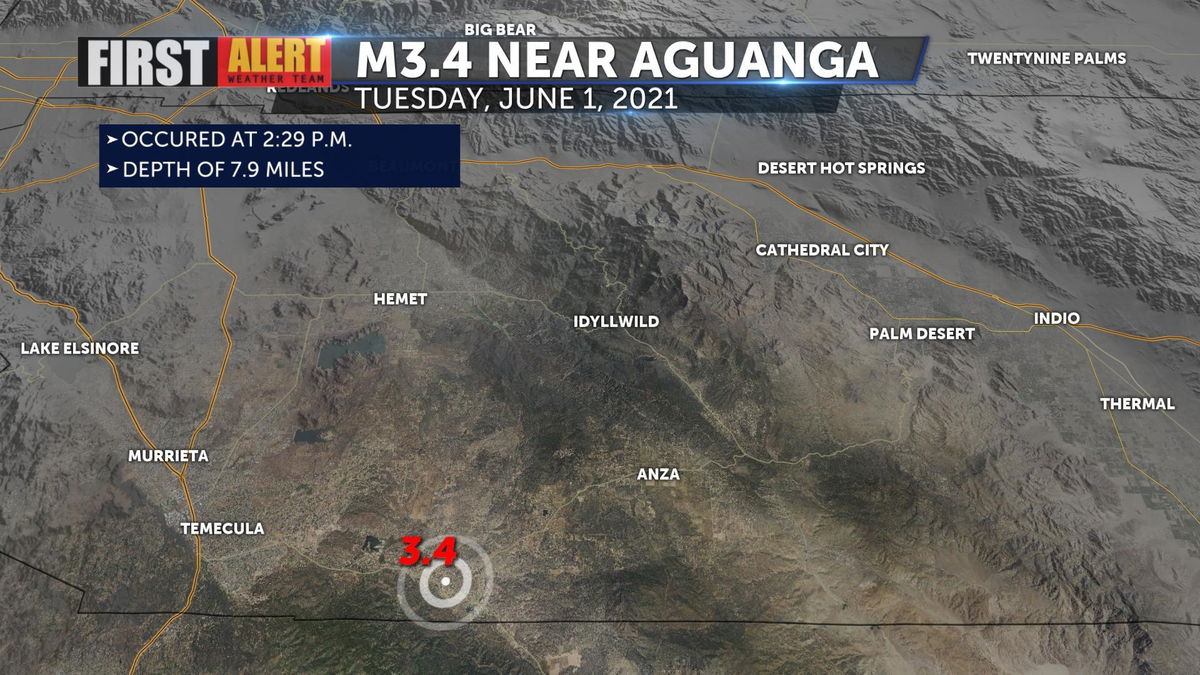 A 3.4-magnitude earthquake was recorded near Aguanga on Tuesday afternoon