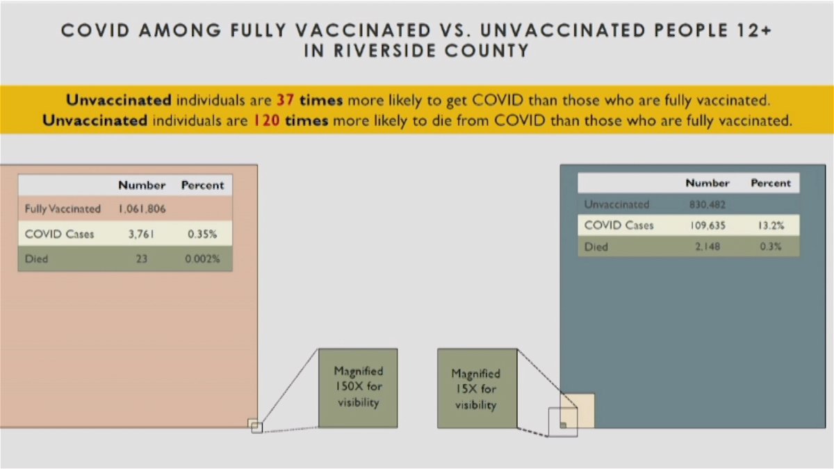 082421 covid hosp vaccin