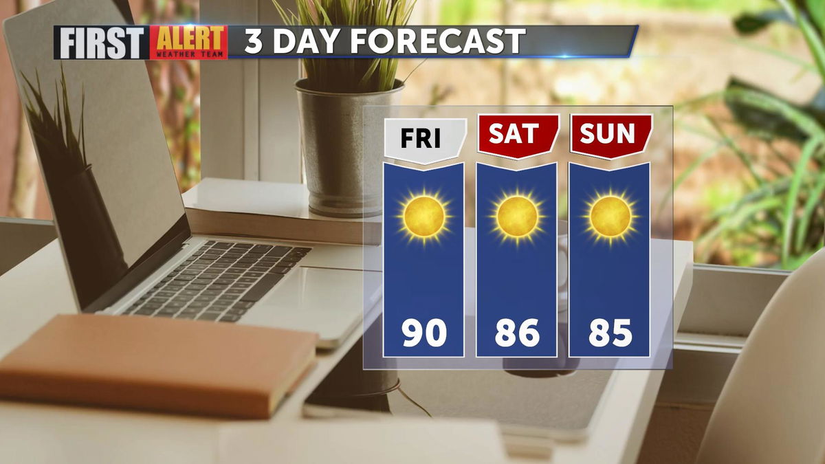 Feeling The Heat For Days To Come - KESQ's Weather Leader