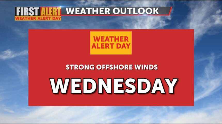 First Alert Weather Alert Today Due To Gusty Offshore Winds Kesq