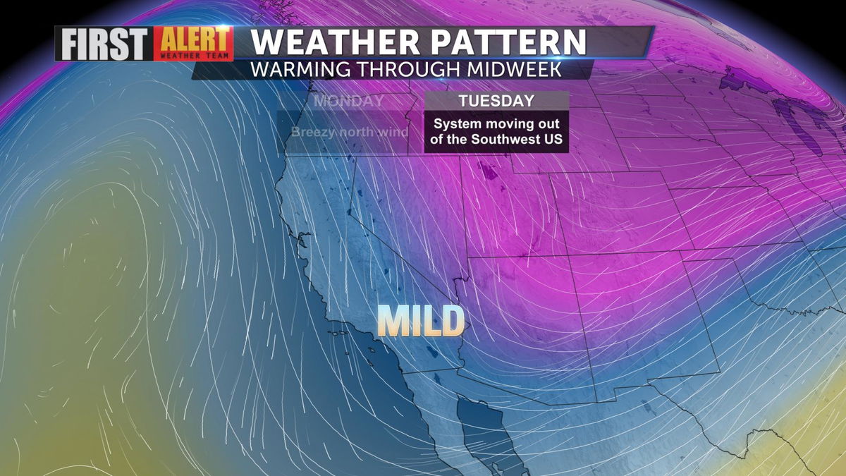 Warming Through Midweek Kesqs Weather Leader