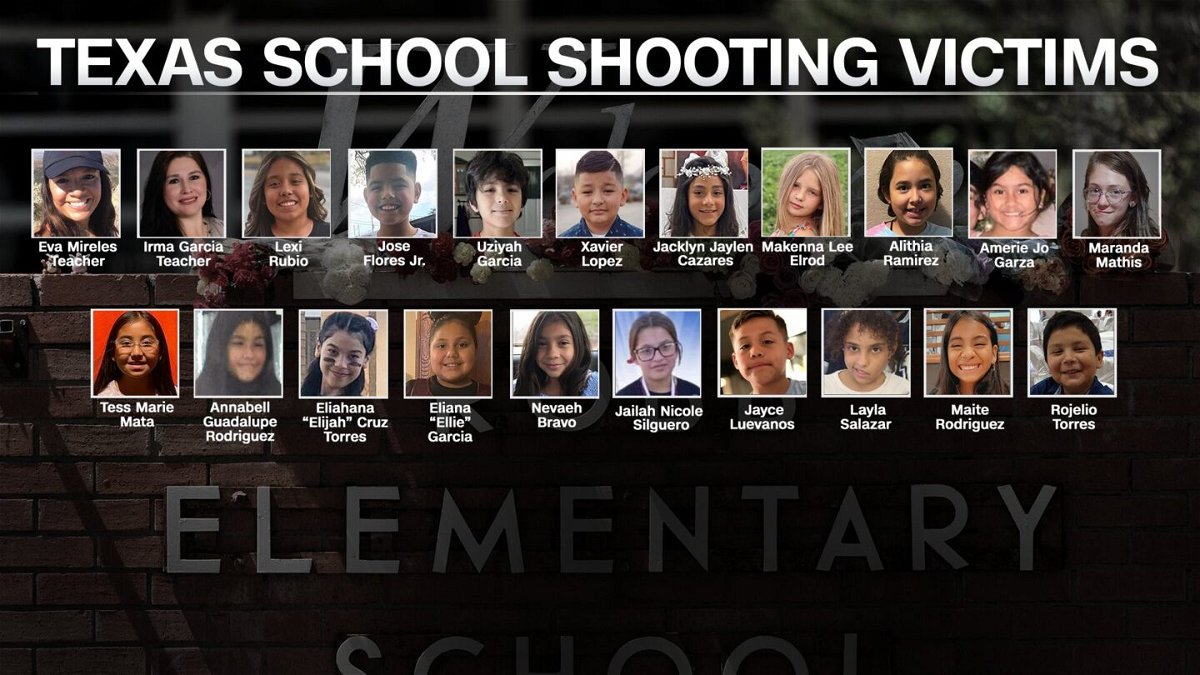 <i>Family handouts</i><br/>These are the images of the children killed in the Texas shooting massacre.