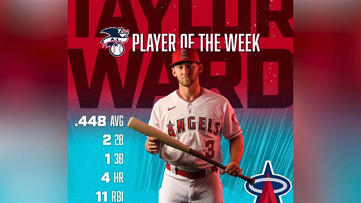 MLB names Shadow Hills grad Taylor Ward AL Player of the Week