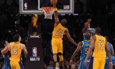 Highest point-scorers in Los Angeles Lakers history