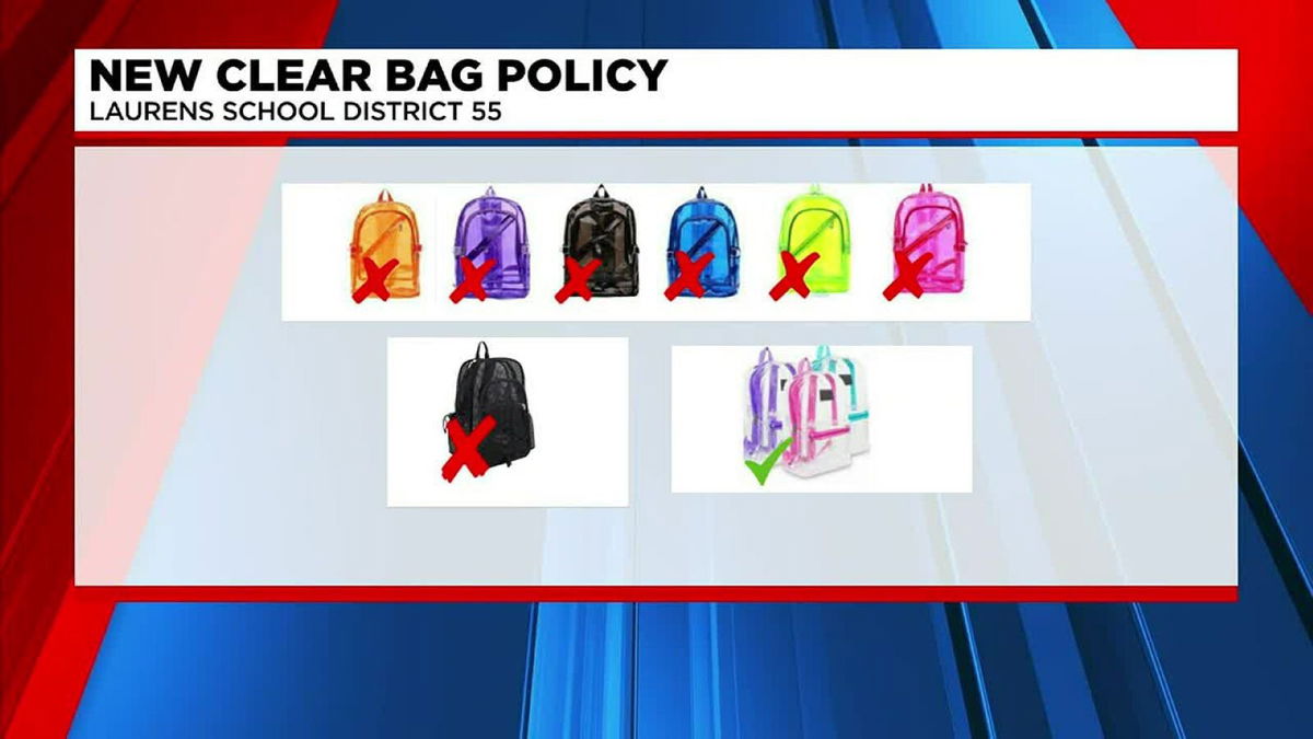 Health experts issue warning ahead of school year about backpacks