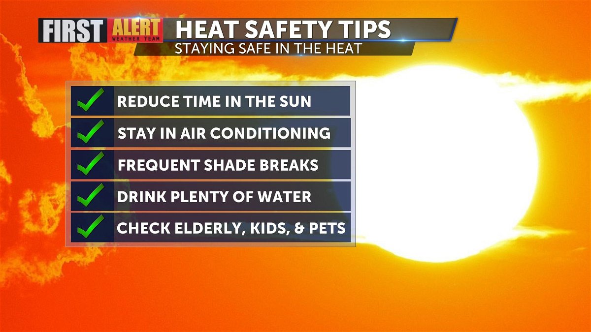 Heat Safety 