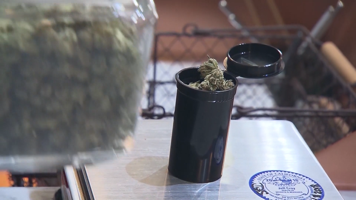 New bill could clear the way for cannabis catering in California – KESQ