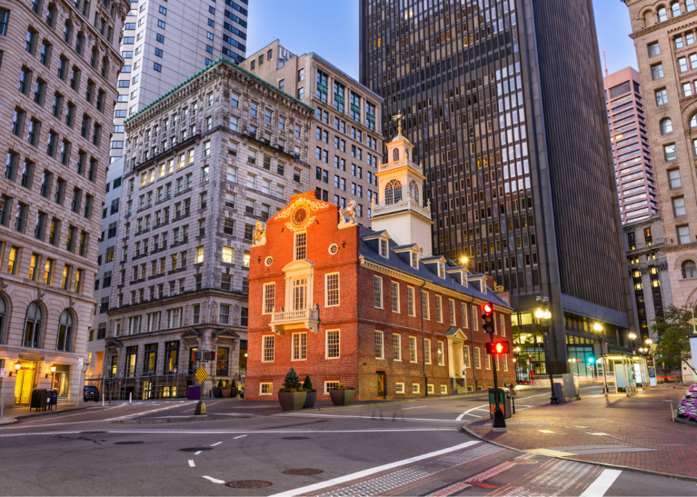 Oldest cities in America