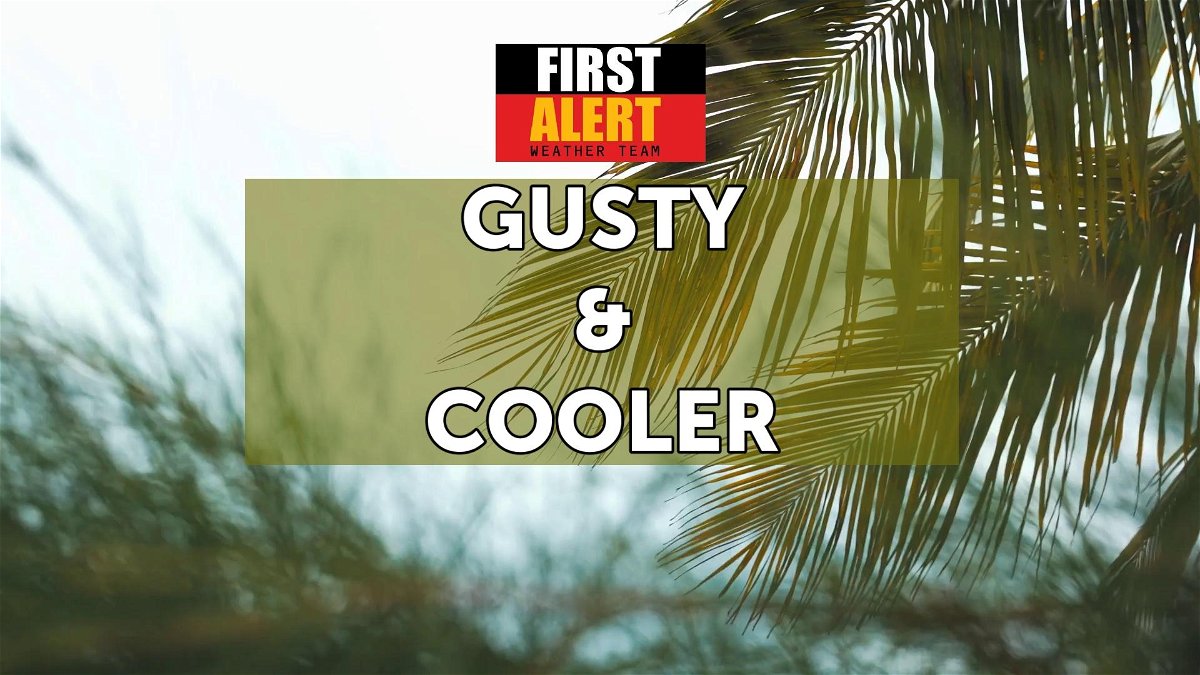 Gusty Wind And Cooler Temperatures Kesq