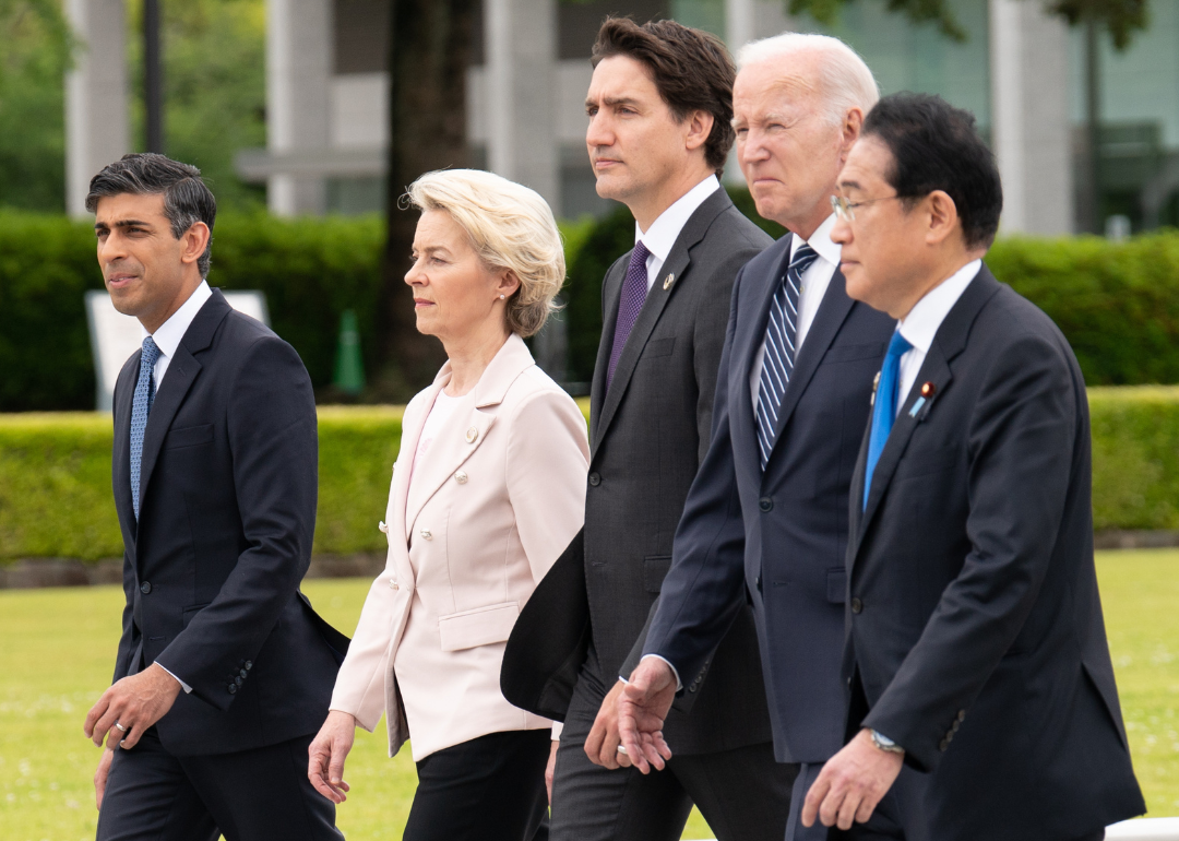 How Biden's approval rating compares to other major world leaders
