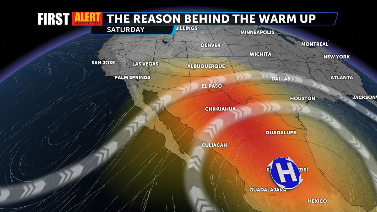 Brief weekend warm up, cooler and windier conditions ahead KESQ