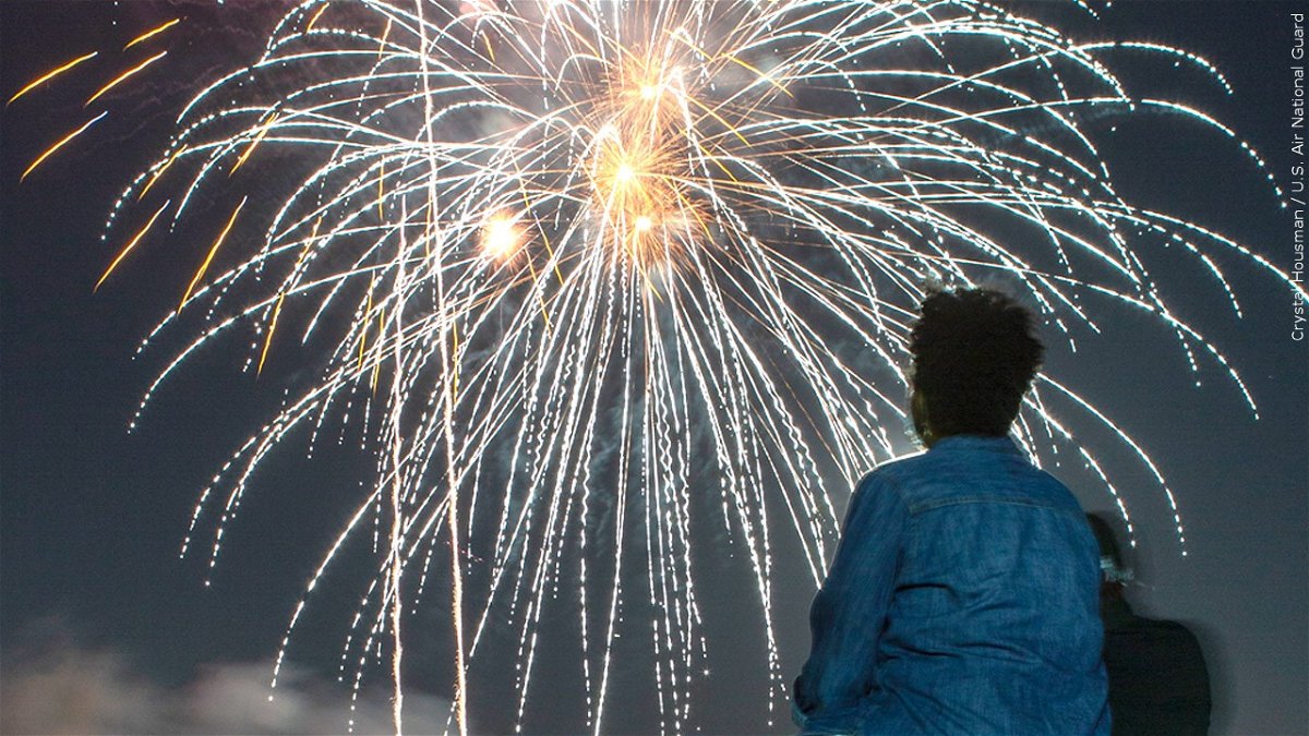 These kid-safe fireworks alternatives will make your Fourth of July party  pop