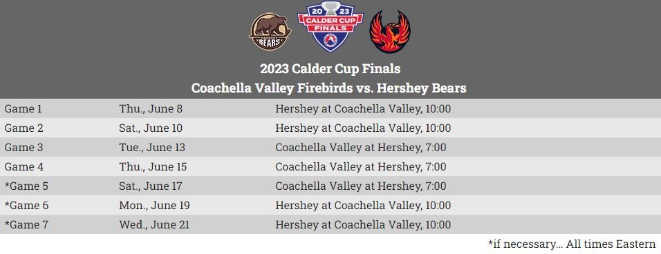 How players in Kraken organization have fared in Coachella Valley Firebirds'  run to Calder Cup Finals