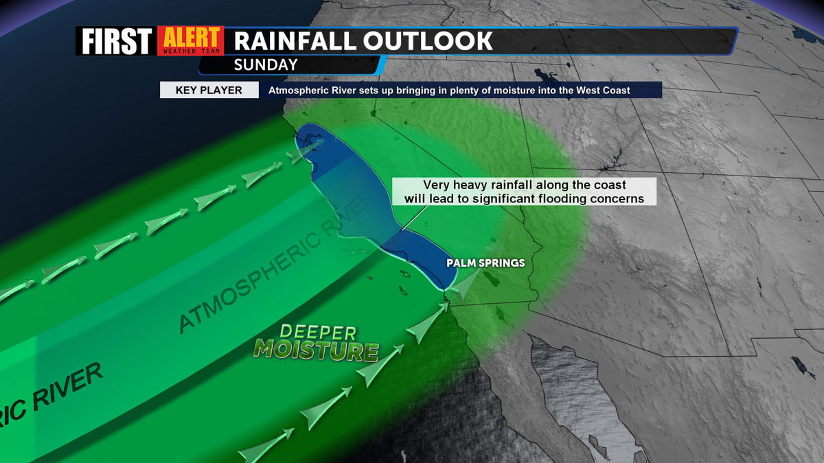 Mild Weekend Ahead; Widespread Rain And Risk Of Flooding Returns Early ...