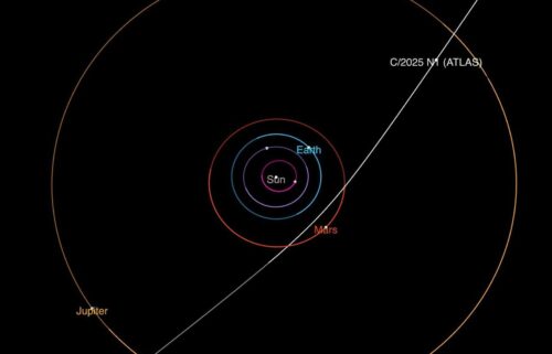A NASA diagram shows the trajectory of 3I/ATLAS as it passes through the solar system.